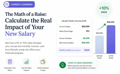 Salary raise calculator showing a 10 percent raise from $60,000 to $66,000 with monthly increase before deductions